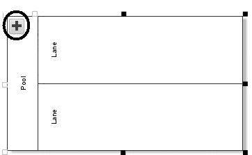 Add additional lanes