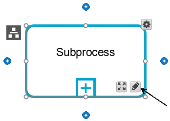 Open and edit subprocess (collapsed)