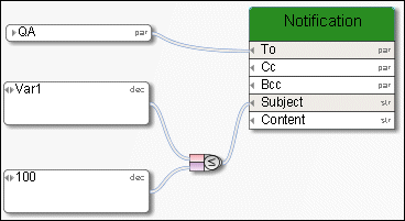 Example of the Less than or equal to operator