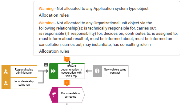 Semantic check warning