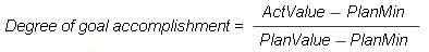 Degree of goal accomplishment