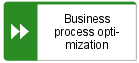 Optional hyphens at different positions