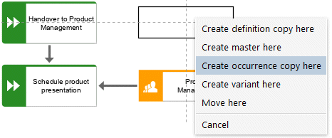 Paste as occurence copy