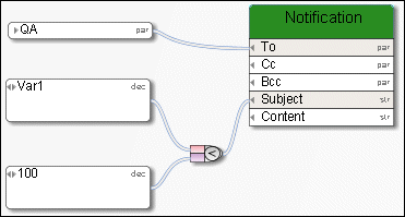 Example of the Less than operator
