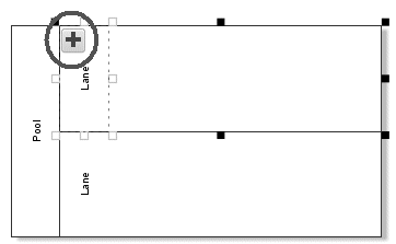 Add additional lanes
