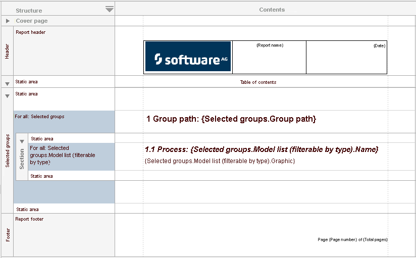 Queries