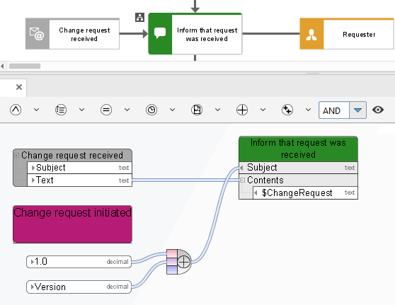 Example of the Add operator