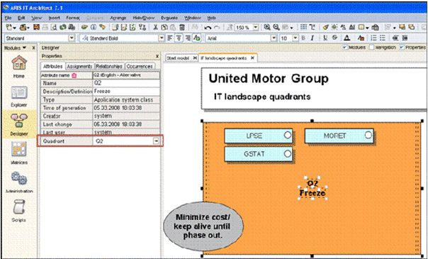 Configuration file for the system portfolio quadrants