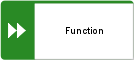 Object symbol Function
